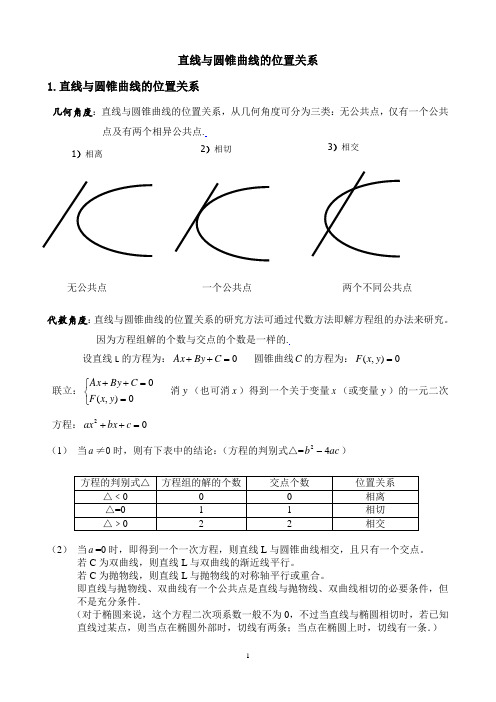 直线与圆锥曲线