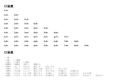 乐学二年级乘法口诀表
