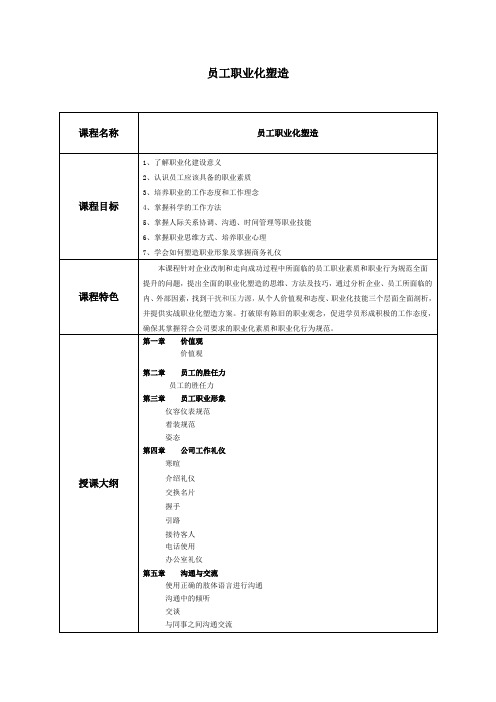 员工职业化塑造课程大纲(824)