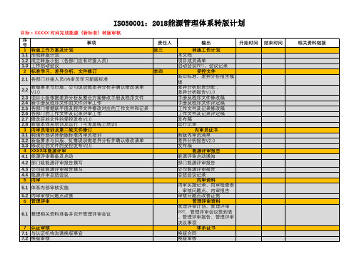 ISO50001-2018能源管理体系转版计划