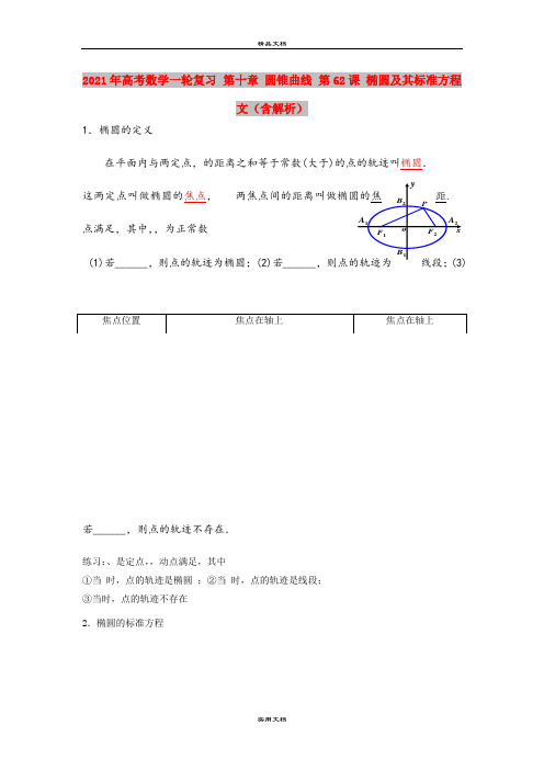 2021年高考数学一轮复习 第十章 圆锥曲线 第62课 椭圆及其标准方程 文(含解析)