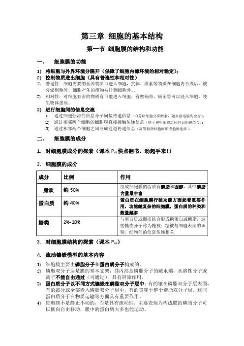 第三章细胞的基本结构知识清单高一上学期生物人教版必修1