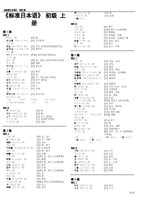 (旧版)标准日语初级中级词汇表(全)