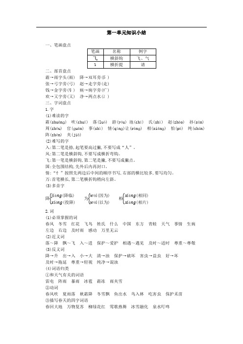 部编 人教版 语文 一年级下册  全册知识点总结