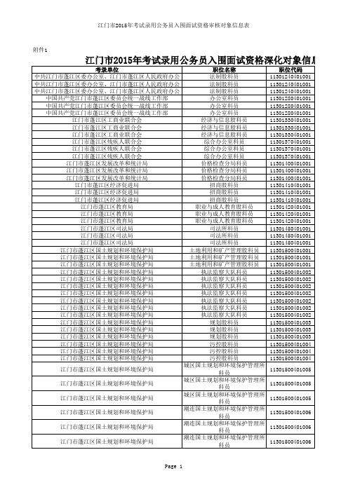 2015广东公考面试名单