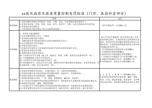 2020.5医院关于终末病历质控的奖惩(门诊、医技部分)