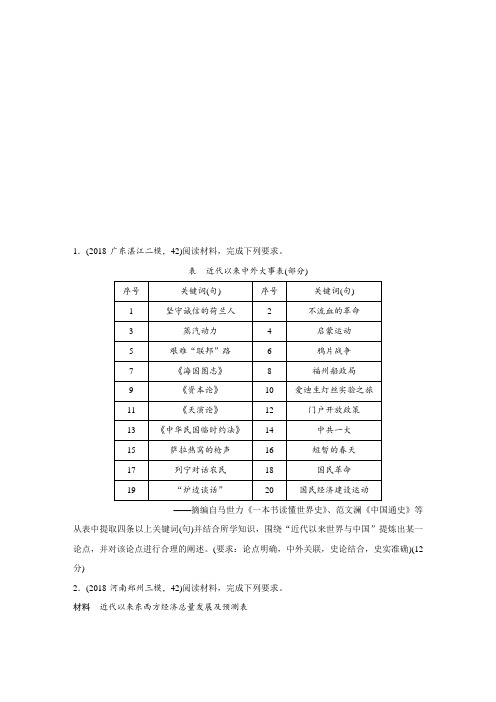 2019高考历史新高考(鲁津京琼)三轮冲刺提分练:压轴大题分型练 题型7 Word版含解析