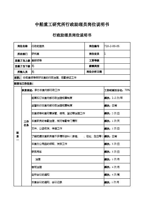 中船重工研究所行政助理员岗位说明书