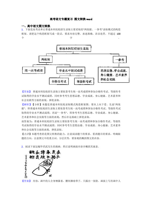 高考语文专题复习 图文转换word