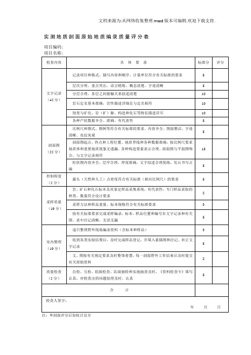 实测地质剖面原始地质编录质量评分表