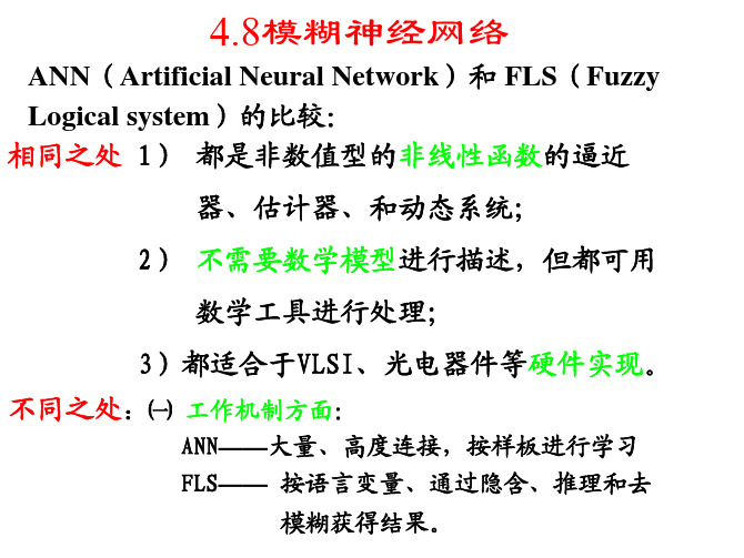 模糊神经网络