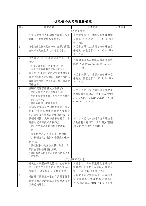 仪表安全风险隐患排查表