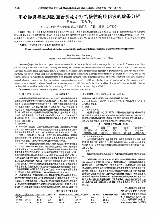 中心静脉导管胸腔置管引流治疗结核性胸腔积液的效果分析