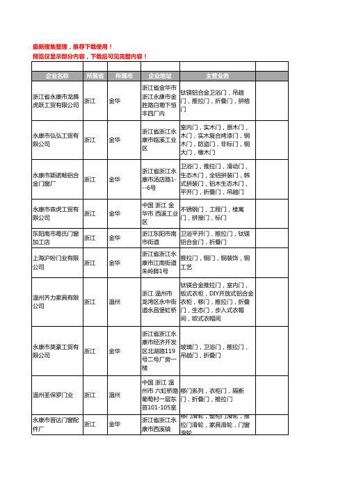 新版浙江省推拉门工商企业公司商家名录名单联系方式大全43家