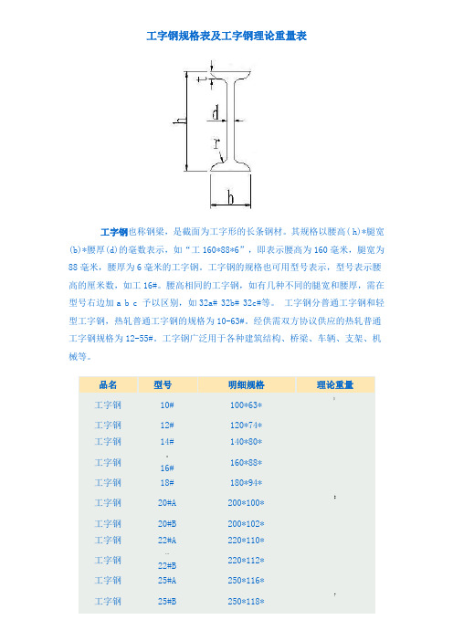 工字钢尺寸规格表