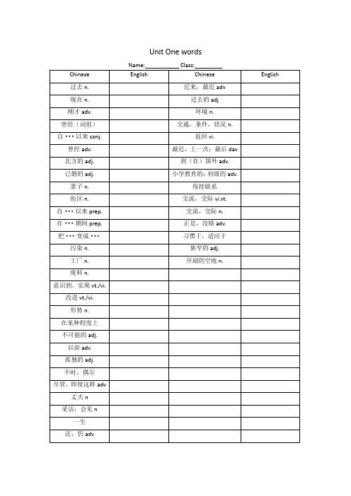 (word完整版)译林版八年级下册英语单词默写表