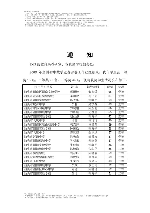 2008年全国初中数学竞赛