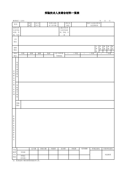 实验系列综合材料一览表(样表)