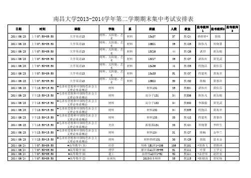 (材料学院2013级)期未考试安排表总表=6.16号定稿 (1)