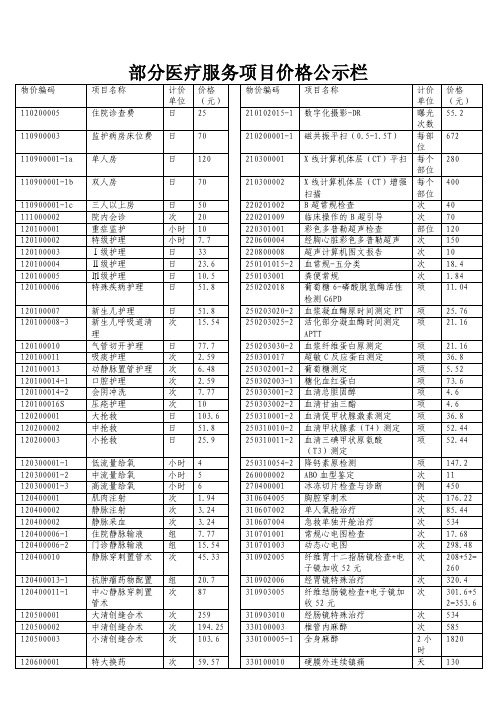 部分医疗服务项目价格公示栏