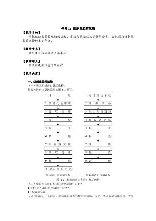 《运输管理实务》教学教案—06集装箱运输