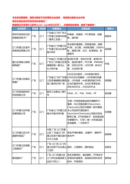 2020新版广东省江门工程塑料工商企业公司名录名单黄页联系方式大全259家