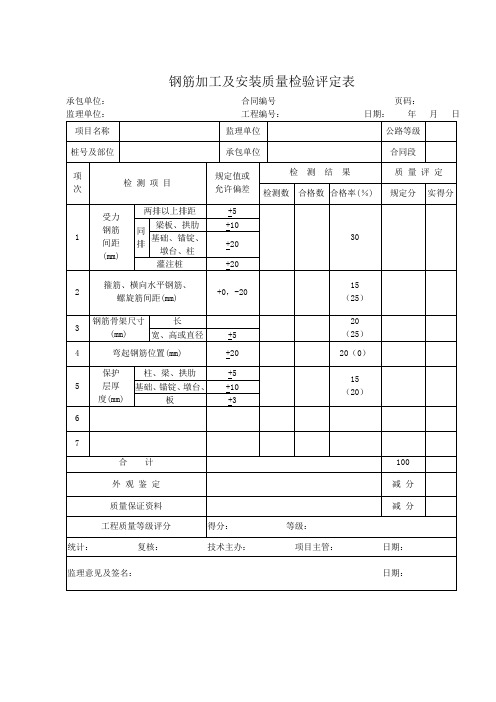 钢筋加工及安装质量检验评定表