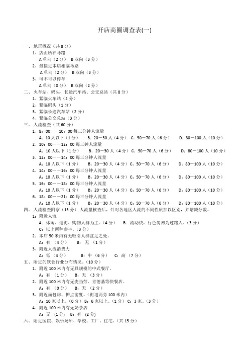 开店商圈调查表