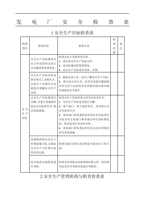 发电厂安全检查表格