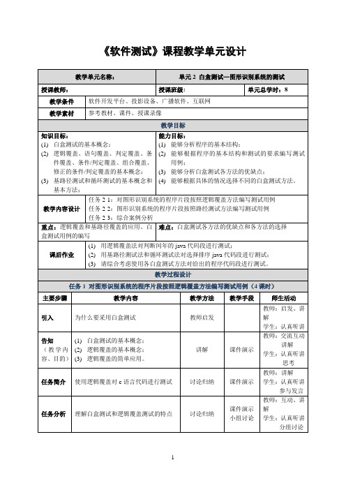 软件测试单元2-白盒测试