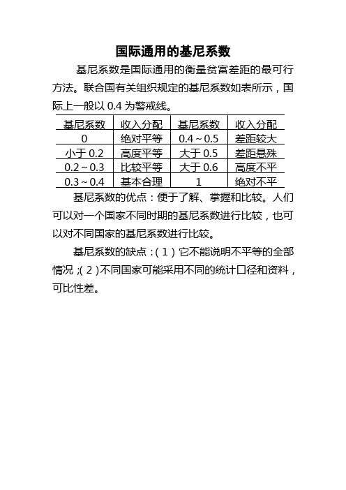 国际通用的基尼系数[1页]
