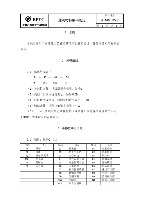 建筑材料编码规定