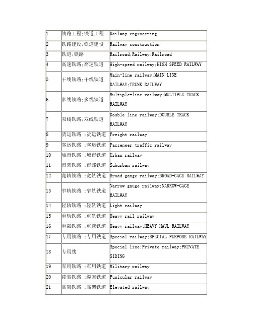 铁路词汇中英文对照Chinese_English Railway Dictionary