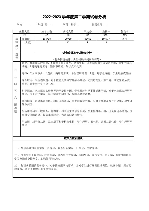 四年级科学试卷分析