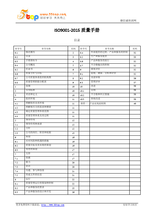 ISO9001-2015质量手册