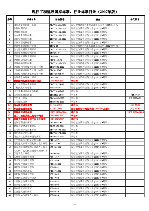 现行工程建设国家标准及行业标准目录(2007年版)