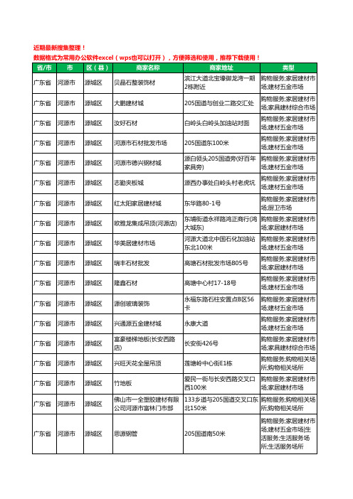 2020新版广东省河源市建材工商企业公司商家名录名单黄页联系方式电话大全3071家