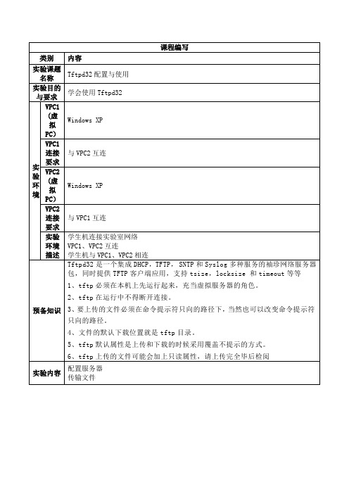 L003002028-Tftpd32配置与使用