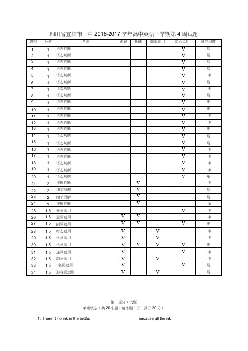 四川省宜宾市一中2016-2017学年高中英语下学期第4周试题