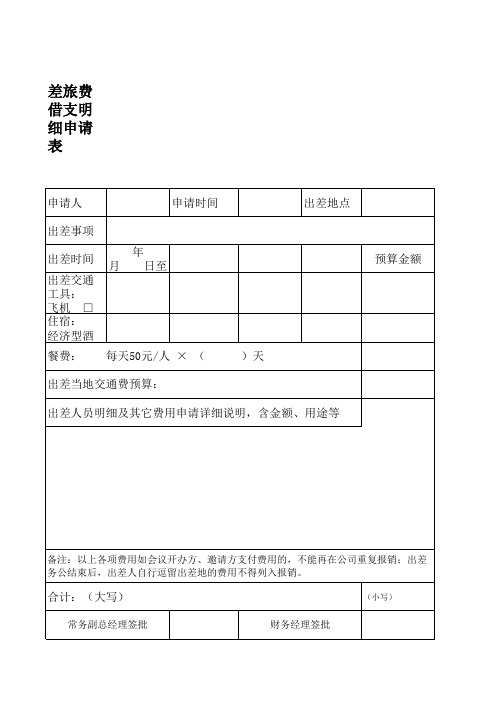 出差费用(借支)明细申请表