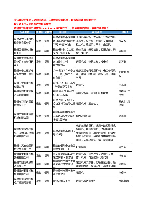 2020新版福建省福州起重机械工商企业公司名录名单黄页大全46家