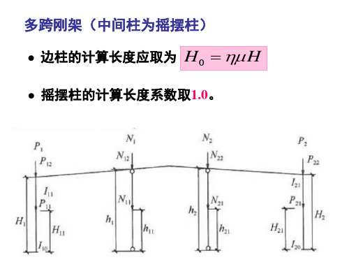 门架设计复习