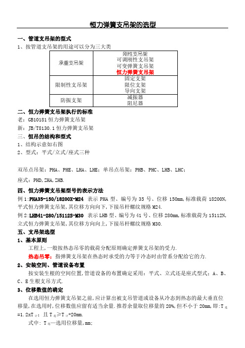 恒力弹簧支吊架的选型