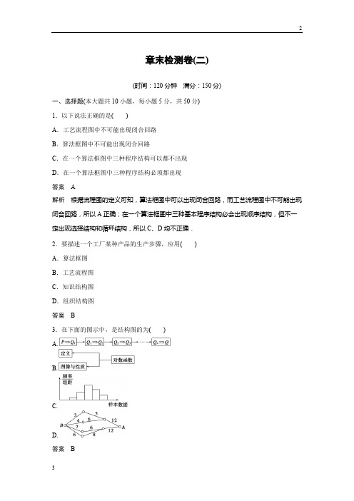 北京海淀区2016-2017学年高二数学练习：章末检测卷(二) Word版含解析