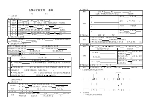 金属与矿物复习 学案