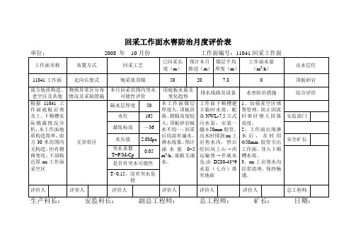 地质预报及水害预测预报评价表