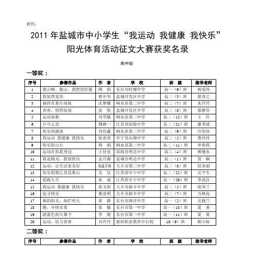 2011年盐城市中小学生“我运动 我健康 我快乐” 阳光体育活动征文