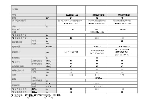 大金多联机参数表