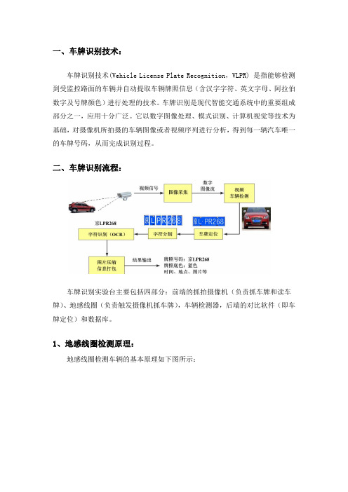 车牌识别