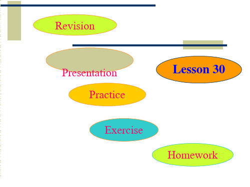 八年级英语上学期Lesson 30 课件.ppt